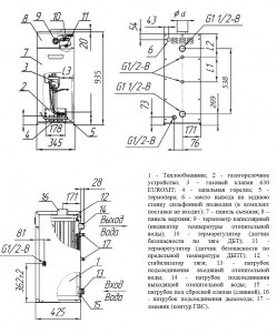 Напольный газовый котел отопления АОГВ-11,6-1 Сигнал, Боковое подключение ( до 116 кв.м)